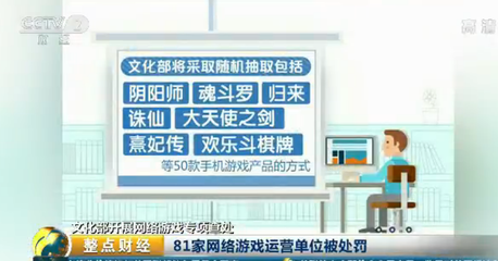 文化部亮劍 81家網游單位受罰，逗游等平臺列為典型，網絡文化經營“刮骨療毒”正當時